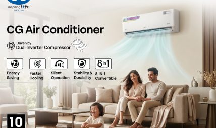 विशेष रिपोर्ट: प्रचण्ड गर्मी र ‘लु’ को चपेटामा देश—ड्युल इन्भर्टर एसीतर्फ बढ्दो आकर्षण