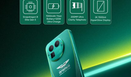 उच्च प्रविधियुक्त क्यामेरा, शक्तिशाली ब्याट्री र उच्च कार्यसम्पादनसहित रियलमी जीटी ८ प्रो सिरिज नेपालमा सार्वजनिक