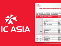 एनआईसी एशिया बैंकद्वारा देशभर ४२ शाखा मर्ज गर्ने निर्णय, आजदेखि समायोजन लागू