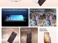 OPPO ले नेपालमा सार्वजनिक गर्‍यो नयाँ ‘ओपो ए६सी’, मूल्य रु. २०,९९९