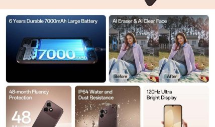 OPPO ले नेपालमा सार्वजनिक गर्‍यो नयाँ ‘ओपो ए६सी’, मूल्य रु. २०,९९९